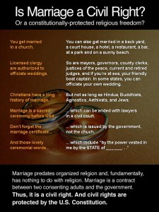 Is Marriage a Civil Right?